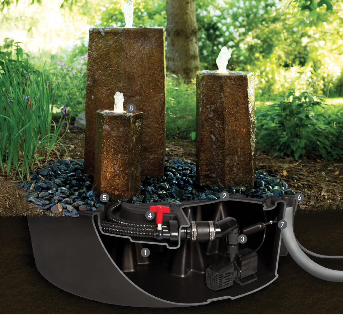 Outdoor Water Fountain Kits