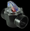 FlowVis Flow Meter